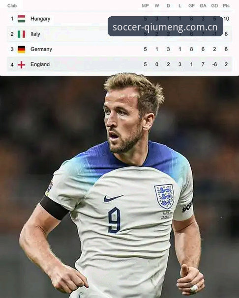 美国世界杯安保策略 vs 欧洲杯传统模式：英警员外派规模为何大幅缩减？