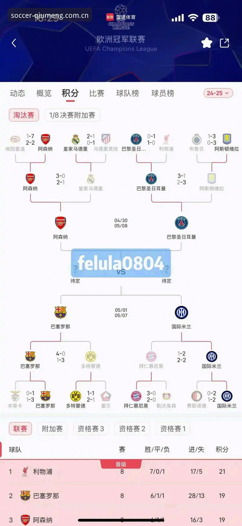 球盟会官方App 梅里诺欧冠决赛备战详解:从伤愈到全速冲刺的完整记录